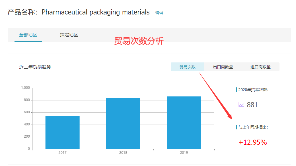 J9国际站 J9 ,J9国际站 J9 外贸通,J9国际站 J9 数据