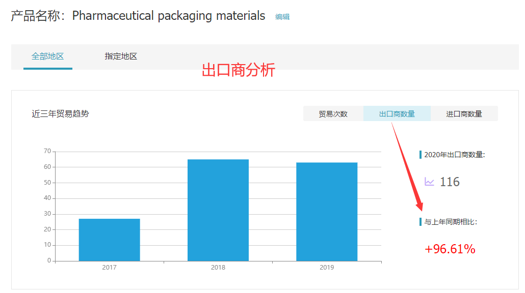 J9国际站 J9 ,J9国际站 J9 外贸通,J9国际站 J9 数据