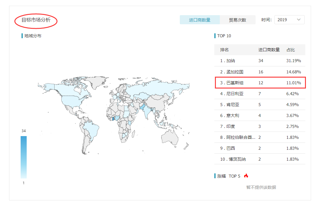 J9国际站 J9 ,J9国际站 J9 外贸通,J9国际站 J9 数据