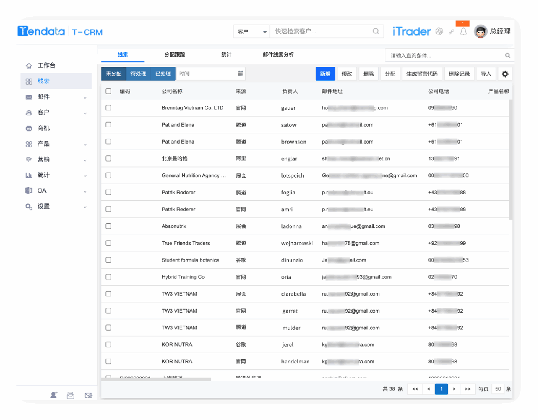 搞清外贸客户类型，“对症下药”，不信开不了单！