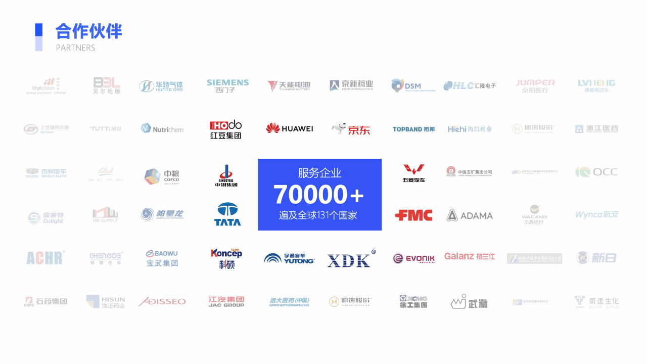 J9国际站 J9 服务,J9国际站 J9 客户服务,J9国际站 J9 服务企业