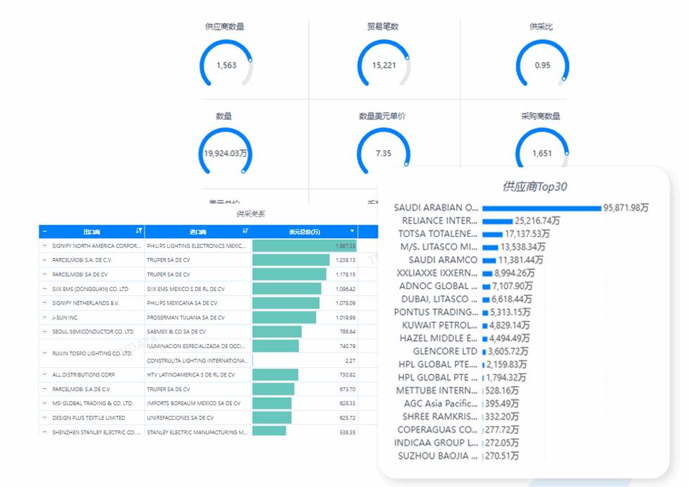 市场分析,J9国际站 J9 市场分析,市场分析功能