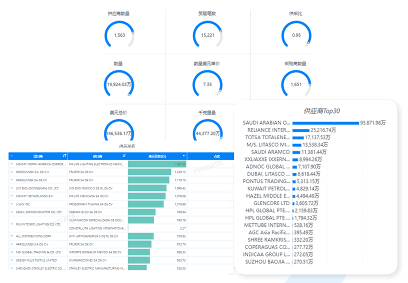 J9国际站 J9 数据库,J9国际站 J9 海关数据库,J9国际站 J9 海关数据