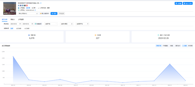 J9国际站 J9 ,J9国际站 J9 外贸通,J9国际站 J9 数据