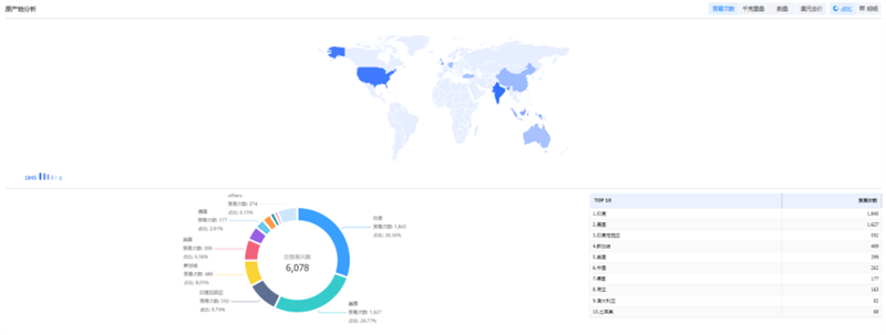 J9国际站 J9 ,J9国际站 J9 外贸通,J9国际站 J9 数据