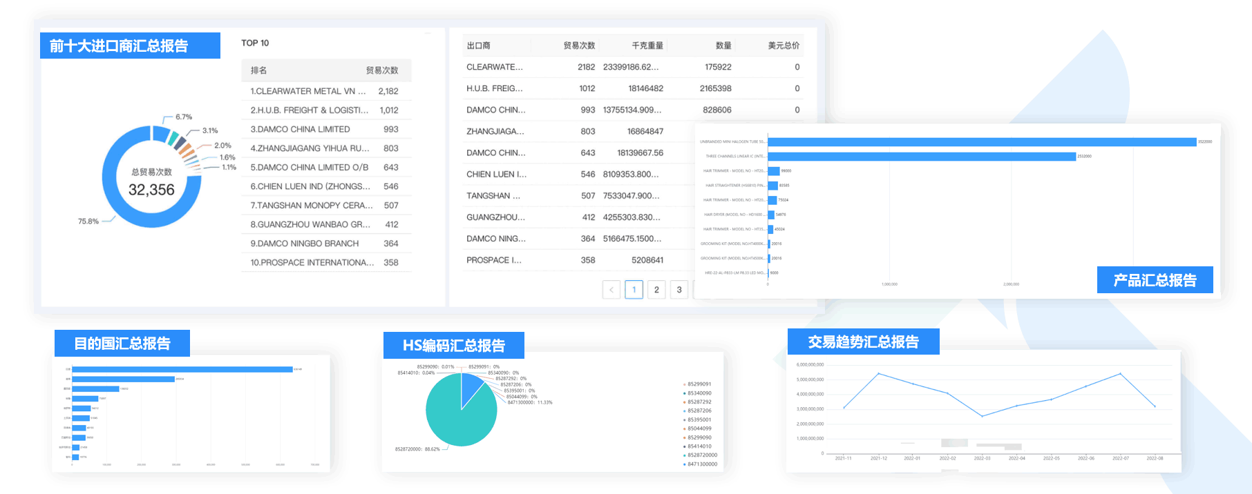 数据通,J9国际站 J9 数据通,外贸通,J9国际站 J9 外贸通