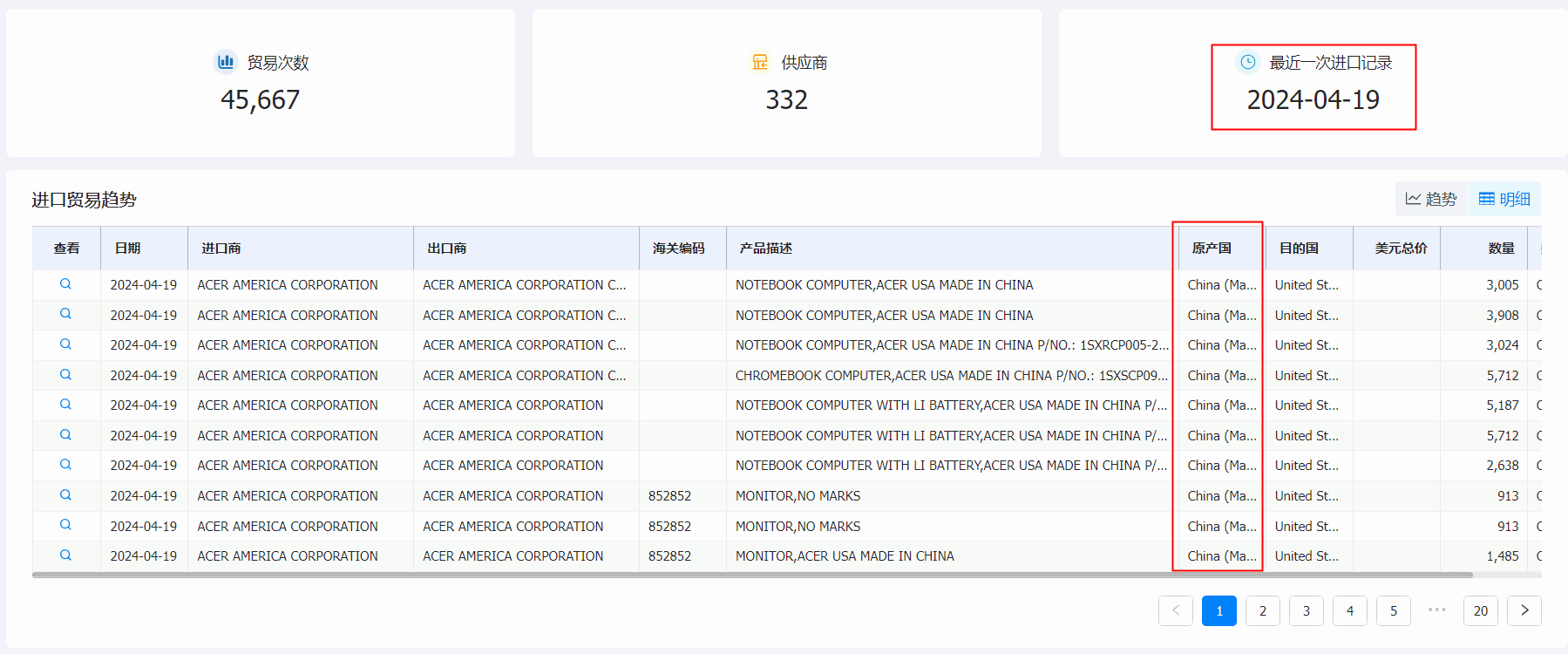 J9国际站 J9 海关数据系统,海关数据,海关数据系统