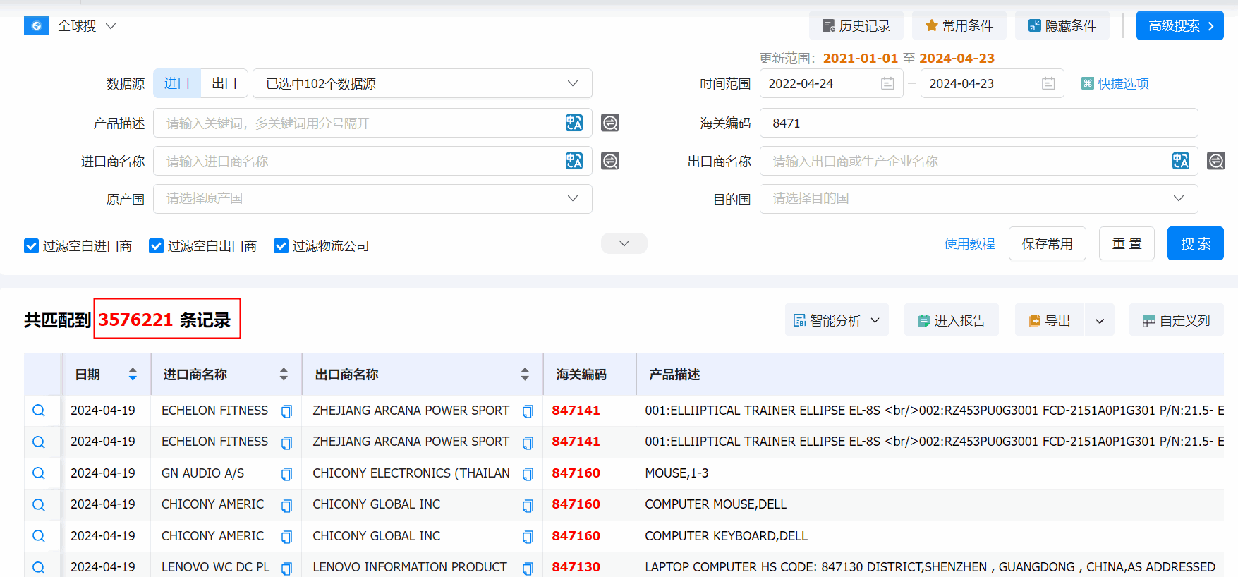 J9国际站 J9 海关数据系统,海关数据,海关数据系统
