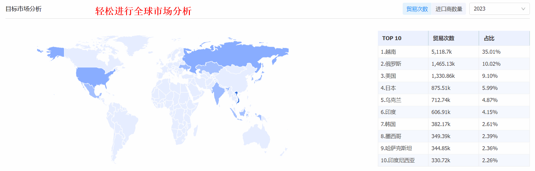 外贸获客软件,J9国际站 J9 外贸获客软件,J9国际站 J9 外贸获客