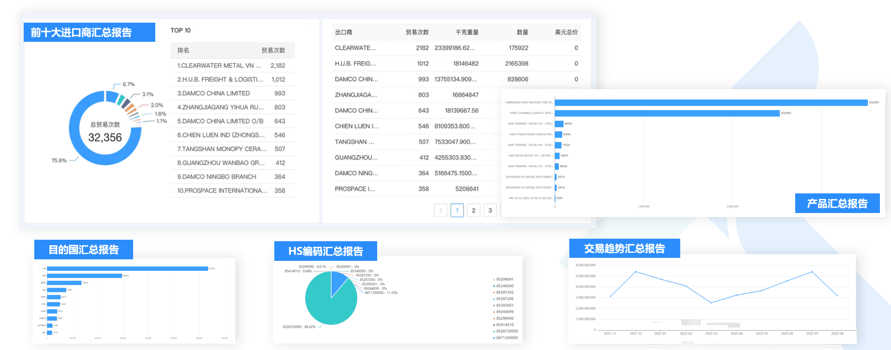 数据通,J9国际站 J9 数据通,J9国际站 J9 数据通软件