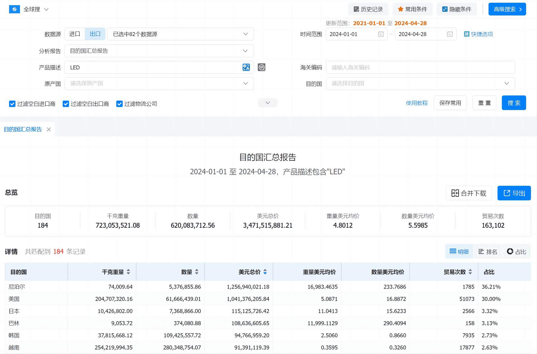 数据通,J9国际站 J9 数据通,J9国际站 J9 数据通软件
