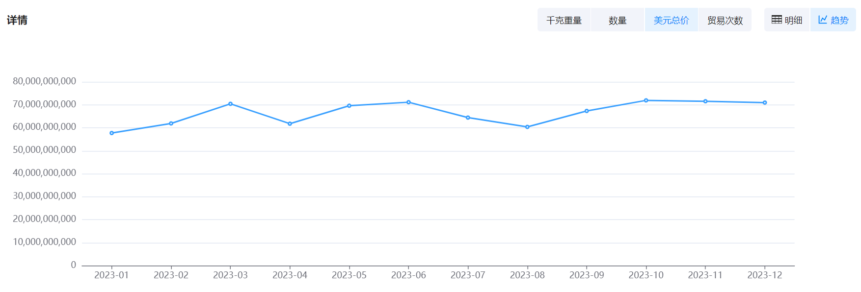 数据通,J9国际站 J9 数据通,J9国际站 J9 数据通海关数据