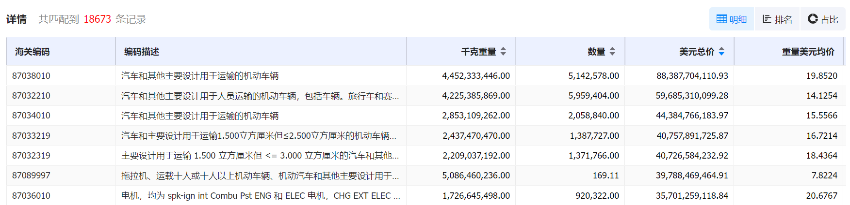 数据通,J9国际站 J9 数据通,J9国际站 J9 数据通海关数据