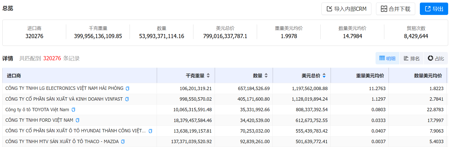数据通,J9国际站 J9 数据通,J9国际站 J9 数据通海关数据
