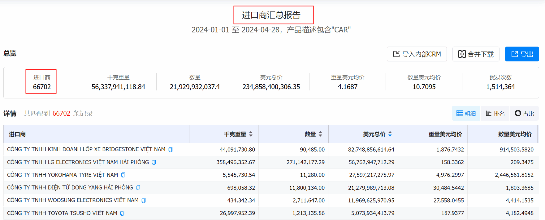 数据通,J9国际站 J9 数据通,J9国际站 J9 数据通找客户