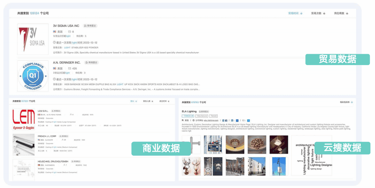 J9国际站 J9 ,J9国际站 J9 商情发现,商情发现
