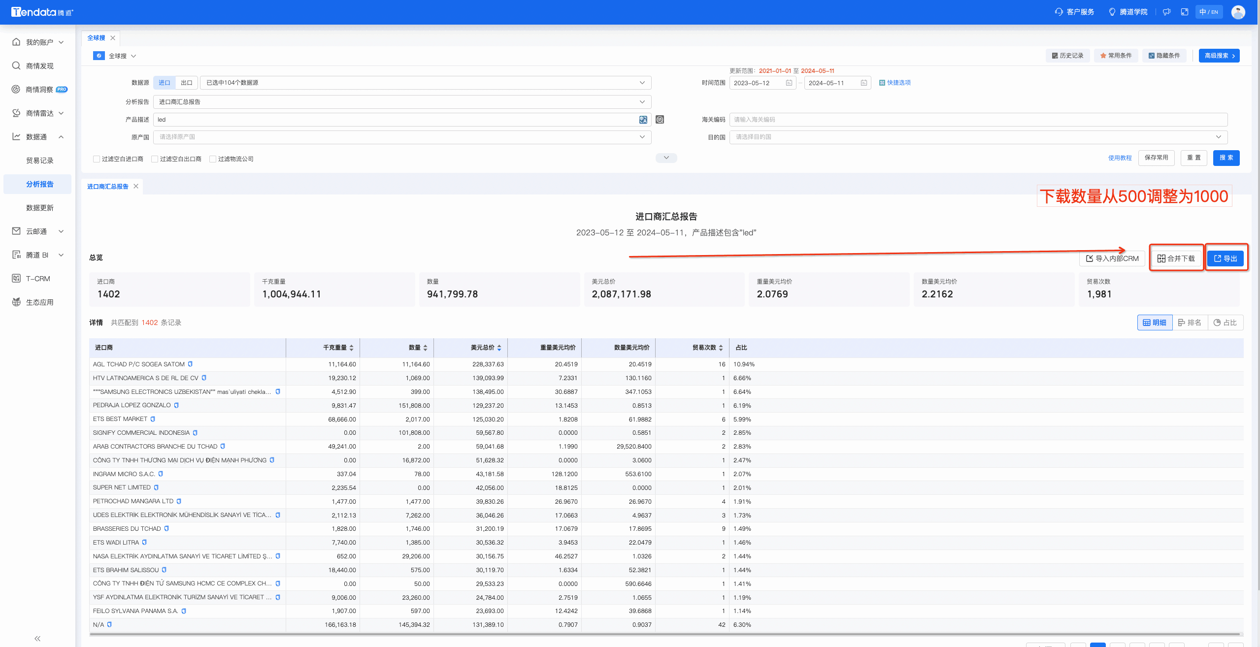 数据通,J9国际站 J9 数据通,J9国际站 J9 数据通优化