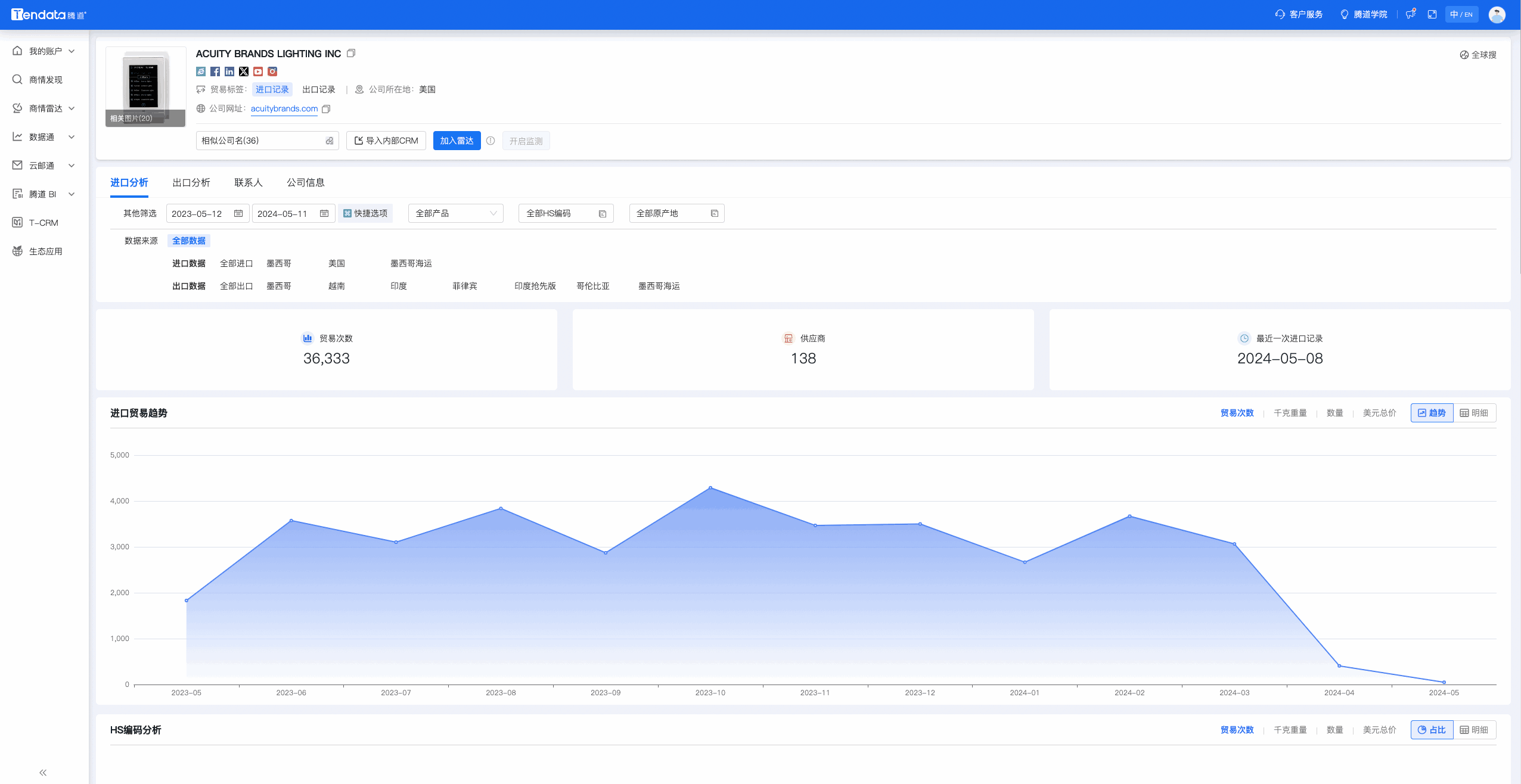 数据通,J9国际站 J9 数据通,J9国际站 J9 数据通优化
