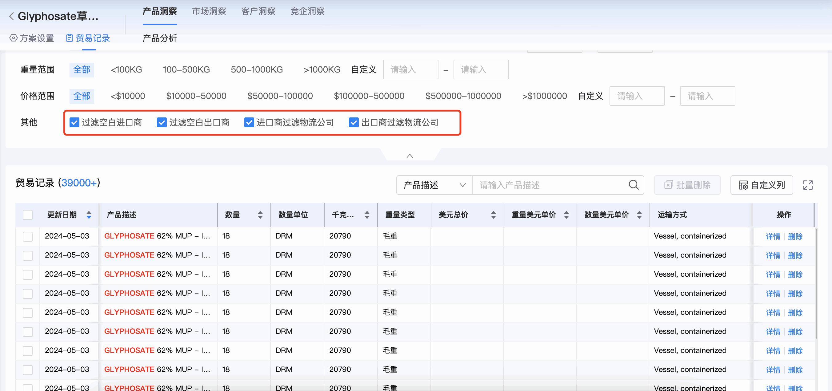 J9国际站 J9 商情洞察,商情洞察,J9国际站 J9 商情洞察竞争分析