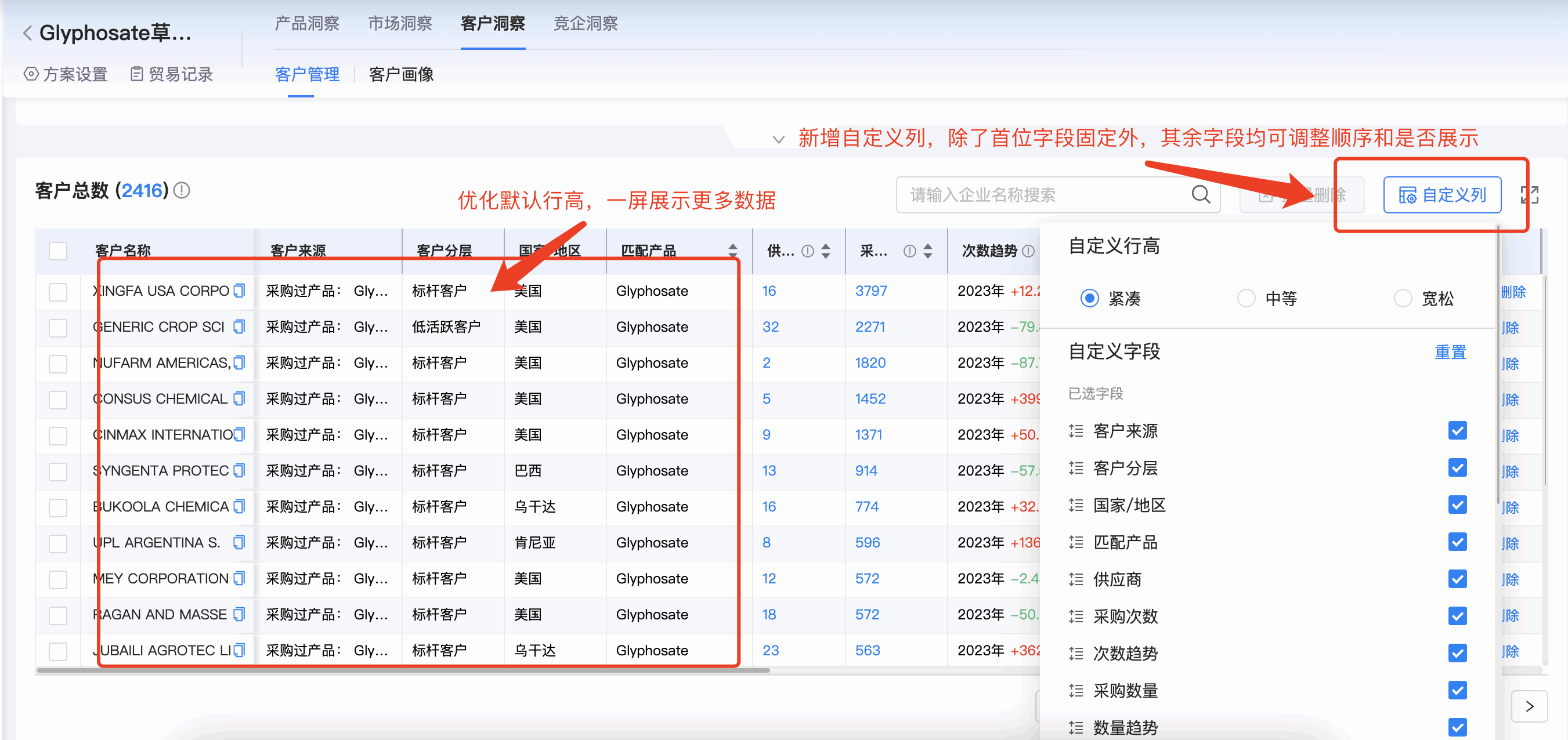 J9国际站 J9 商情洞察,商情洞察,J9国际站 J9 商情洞察竞争分析