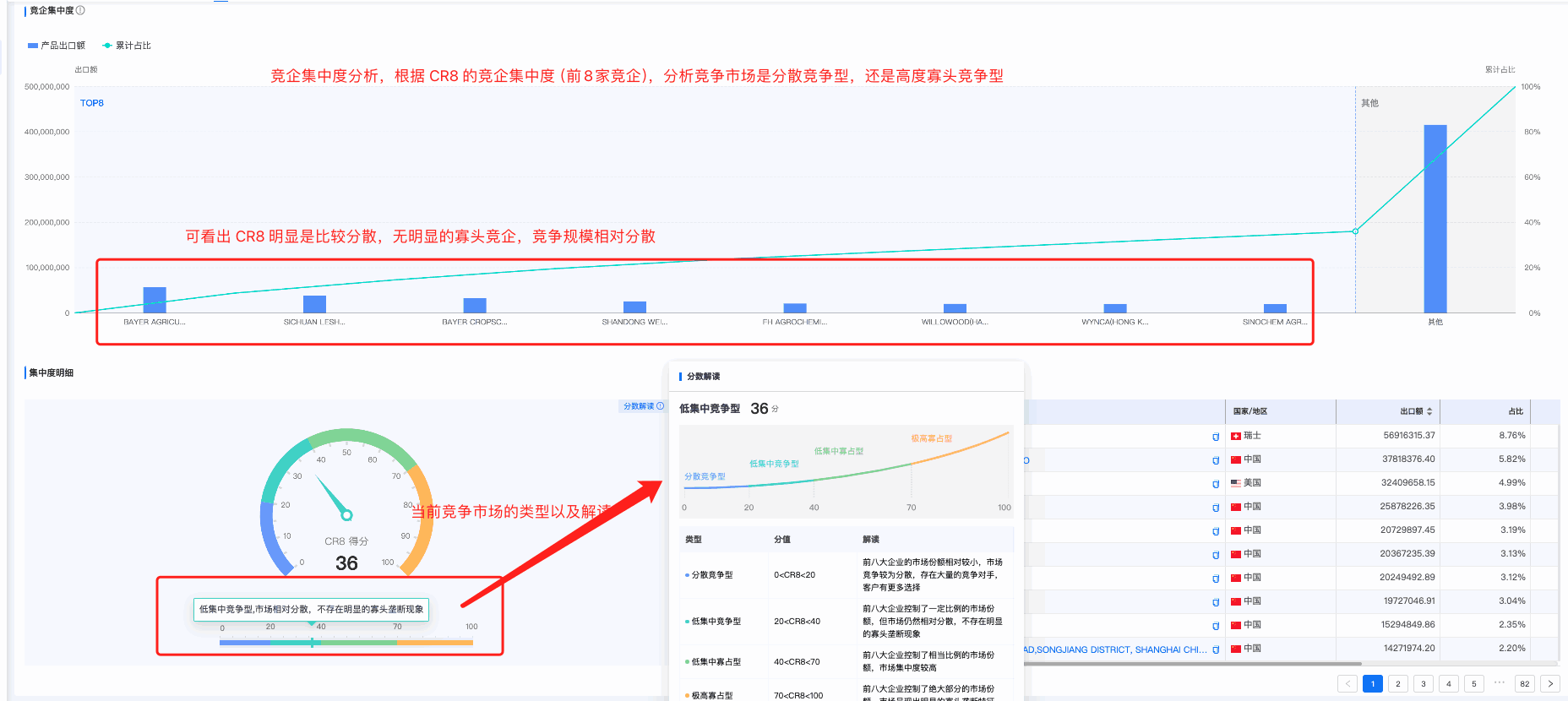 J9国际站 J9 商情洞察,商情洞察,J9国际站 J9 商情洞察竞争分析