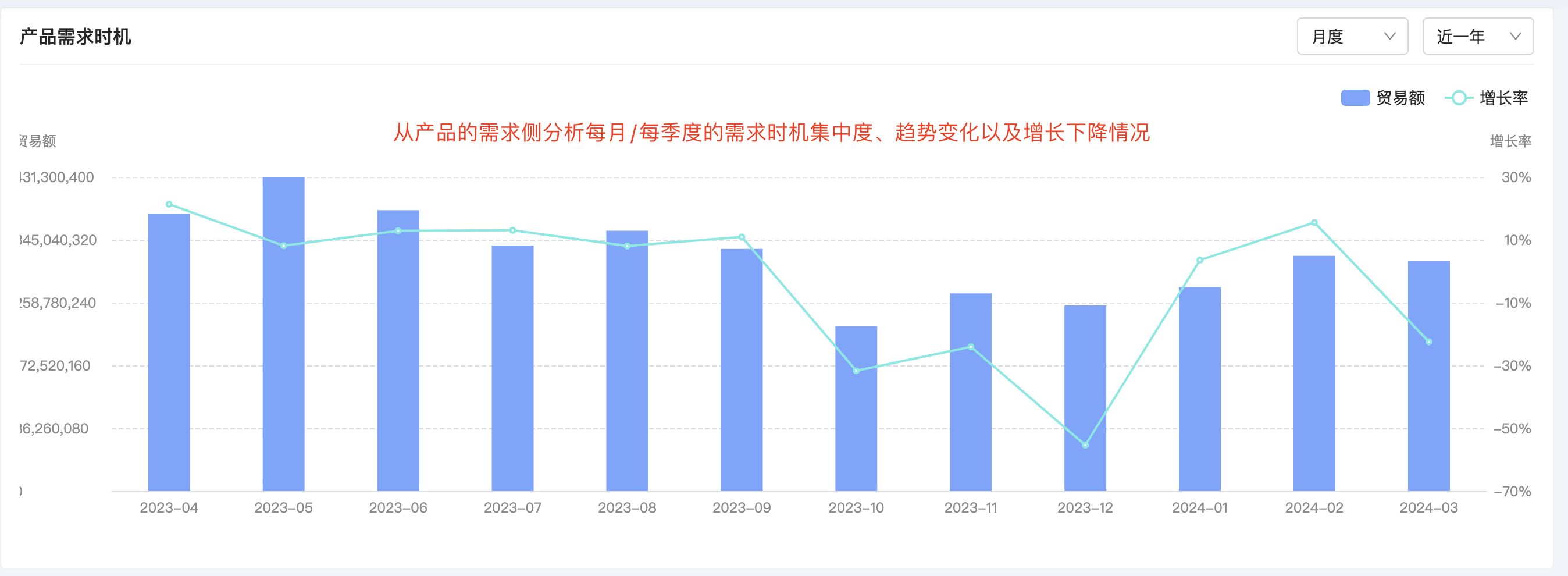 J9国际站 J9 产品分析,产品分析,J9国际站 J9 产品分析方法