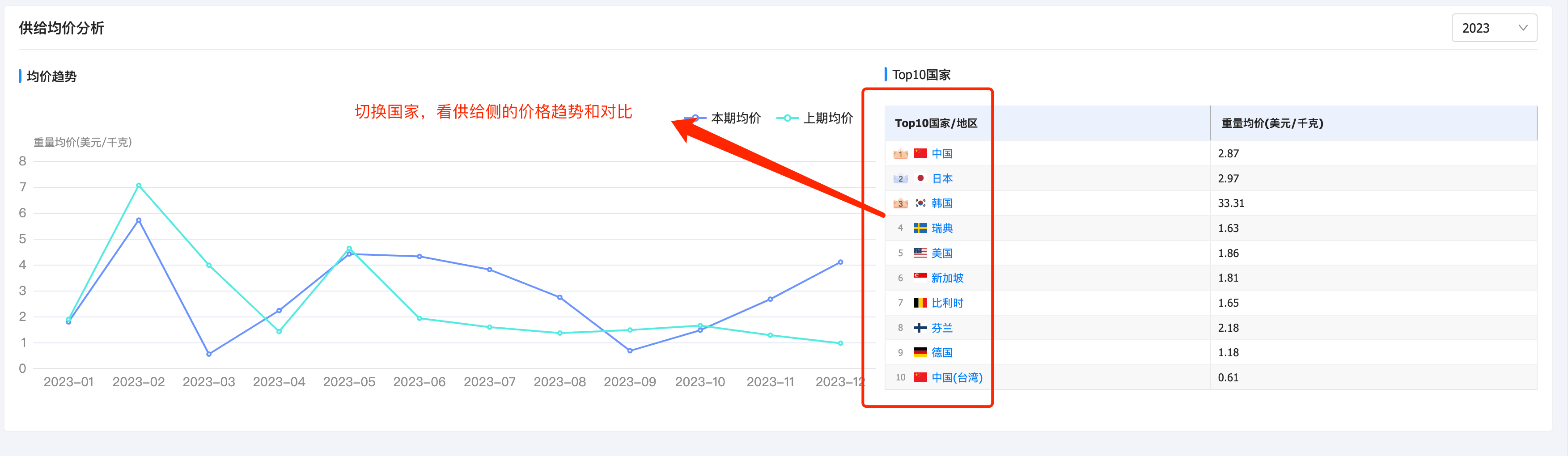 J9国际站 J9 产品分析,产品分析,J9国际站 J9 产品分析方法