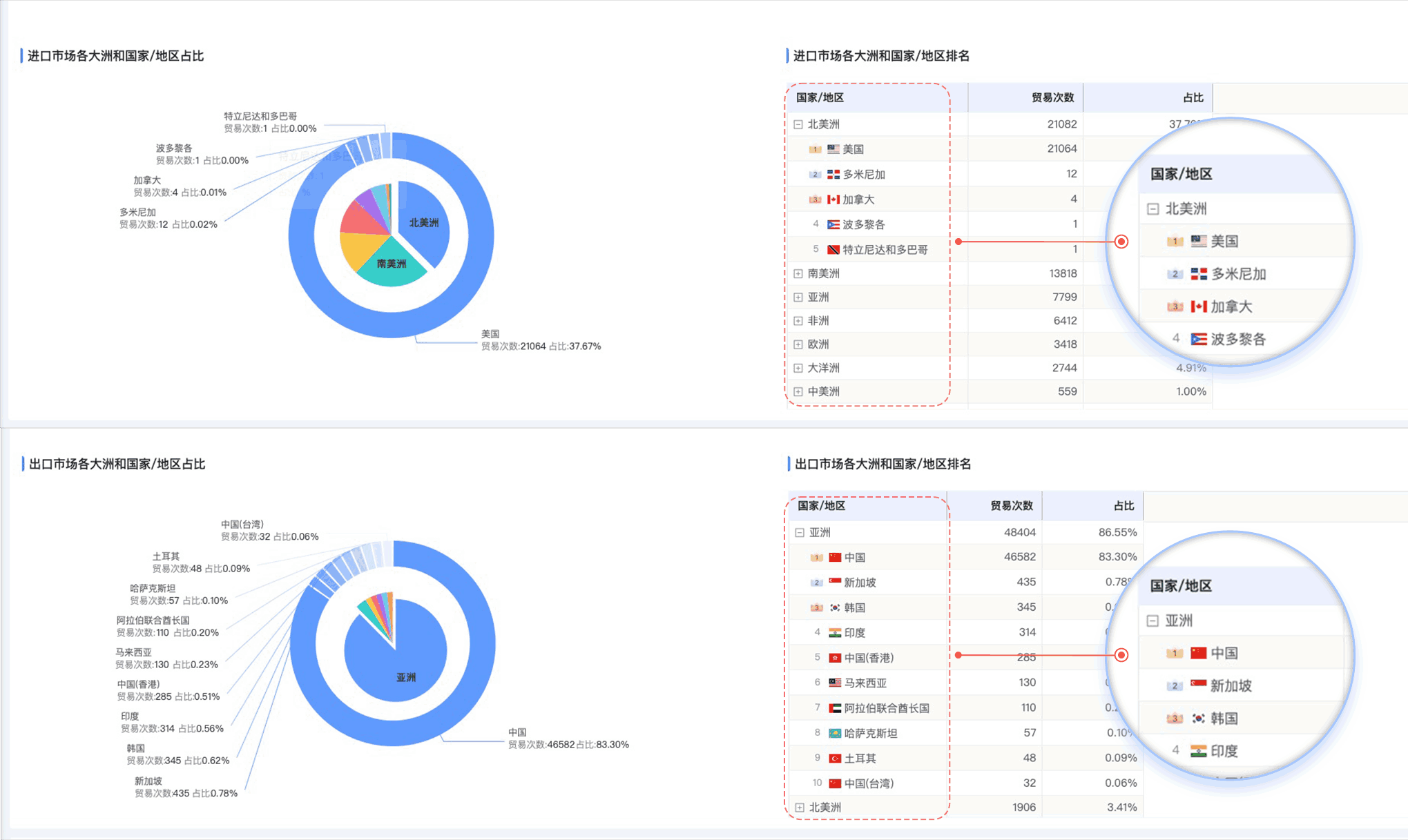 J9国际站 J9 ,J9国际站 J9 外贸通,上海J9国际站 J9 