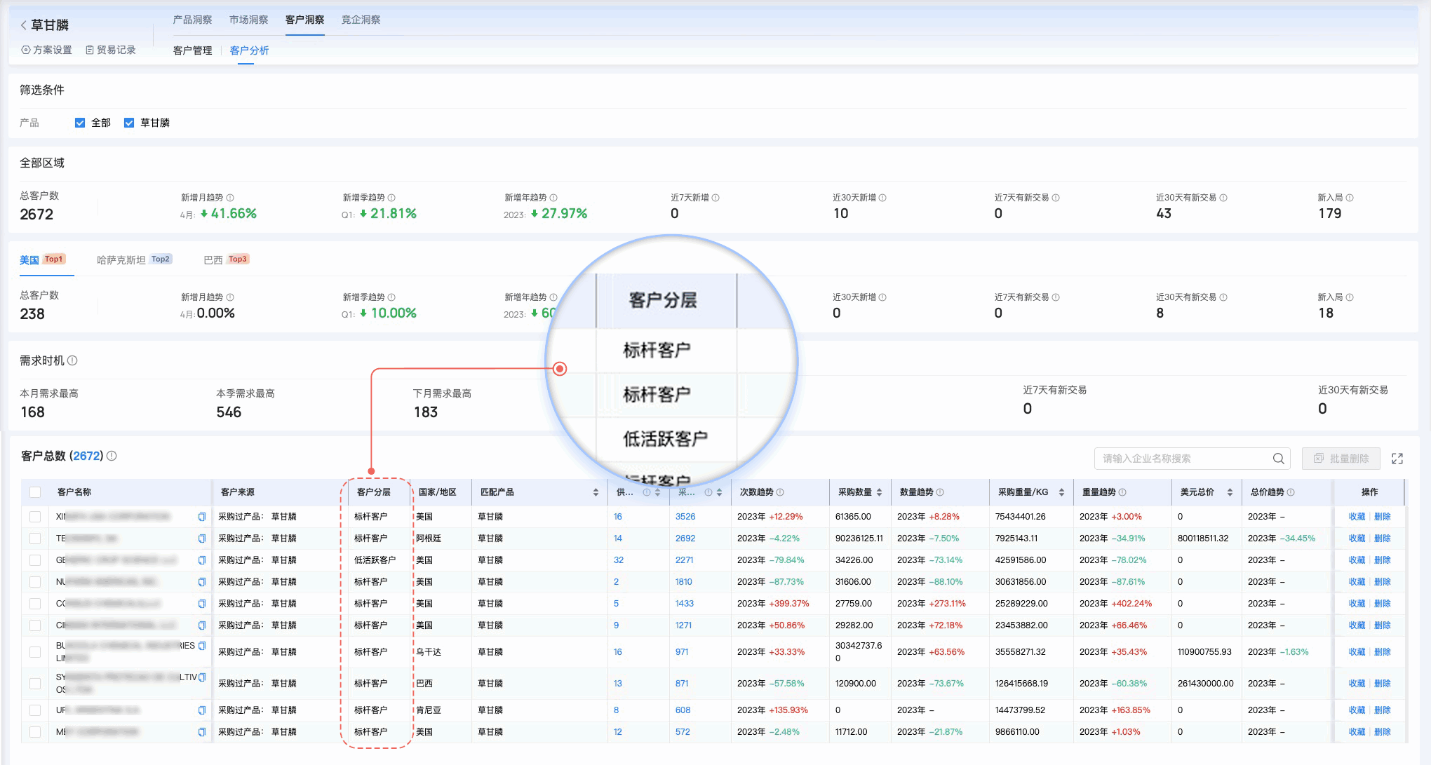 J9国际站 J9 ,J9国际站 J9 外贸通,上海J9国际站 J9 