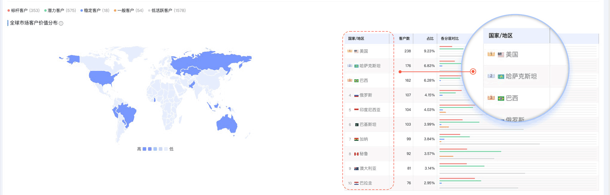 J9国际站 J9 ,J9国际站 J9 外贸通,上海J9国际站 J9 
