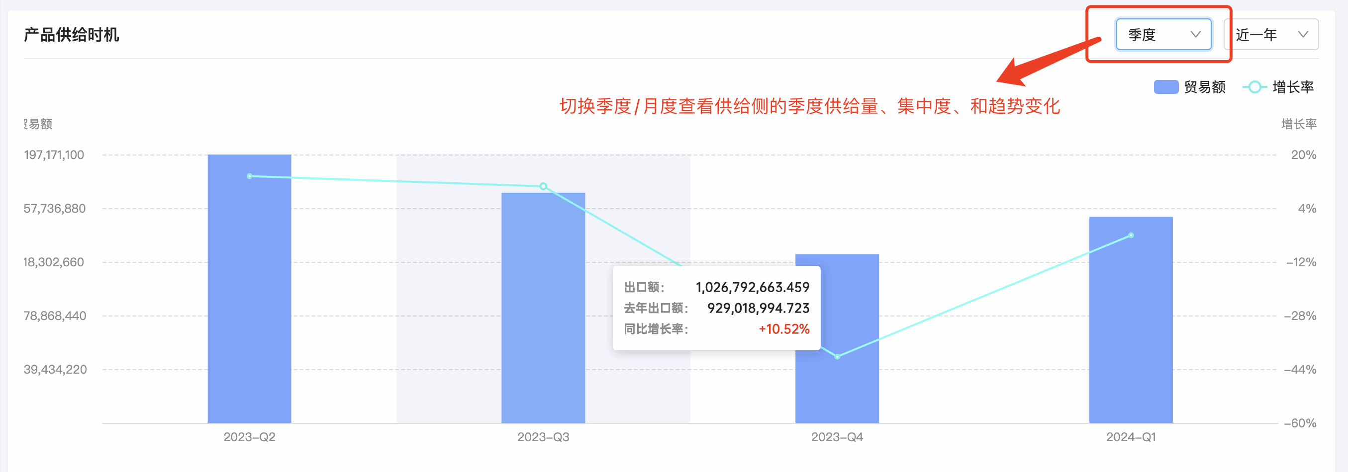 J9国际站 J9 产品分析,产品分析,J9国际站 J9 产品分析方法