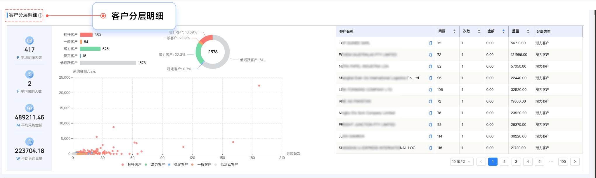 J9国际站 J9 ,J9国际站 J9 外贸通,上海J9国际站 J9 