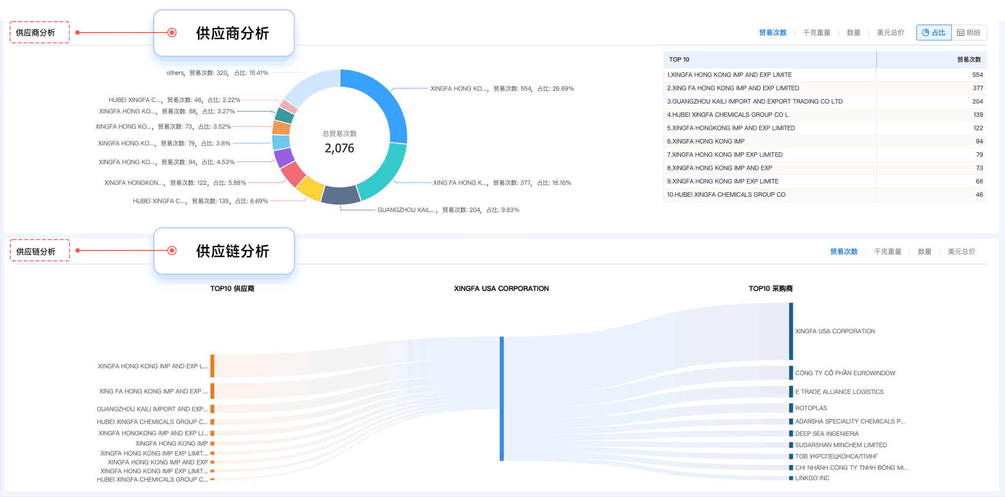 J9国际站 J9 ,J9国际站 J9 外贸通,上海J9国际站 J9 