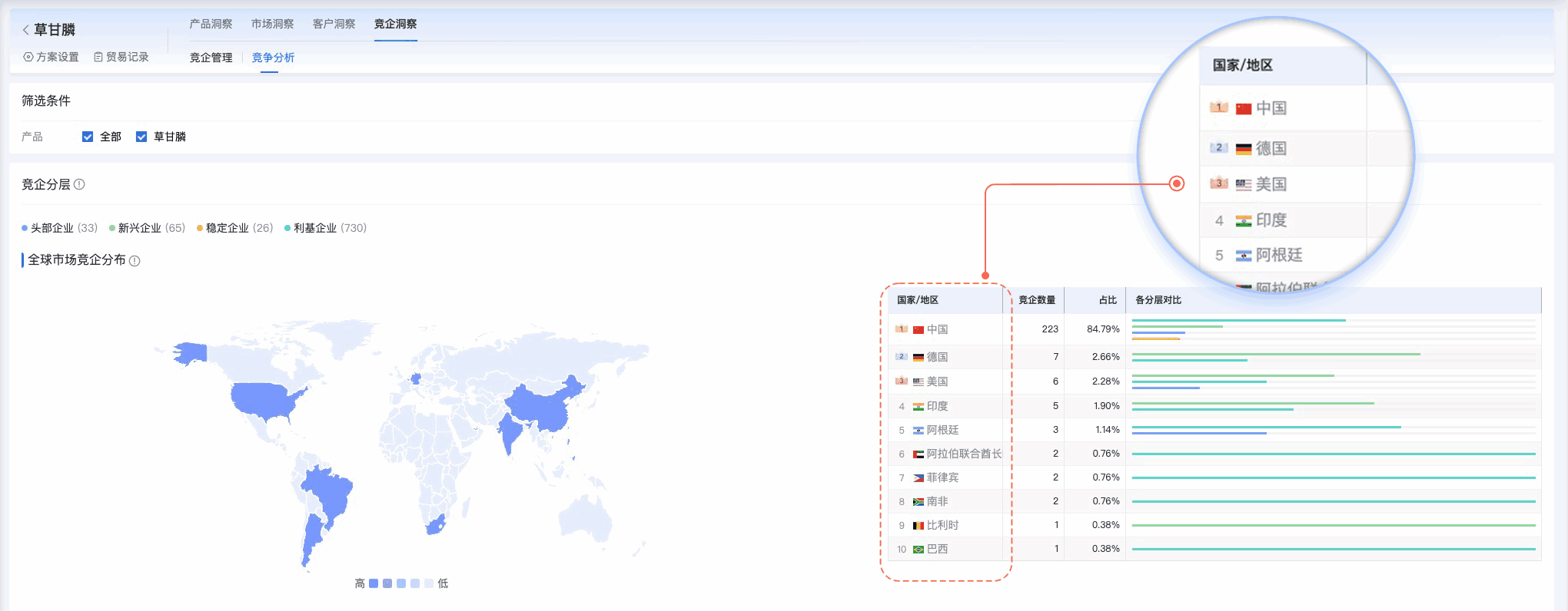 J9国际站 J9 ,J9国际站 J9 外贸通,上海J9国际站 J9 