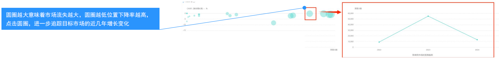 外贸企业,外贸企业产品,外贸企业市场