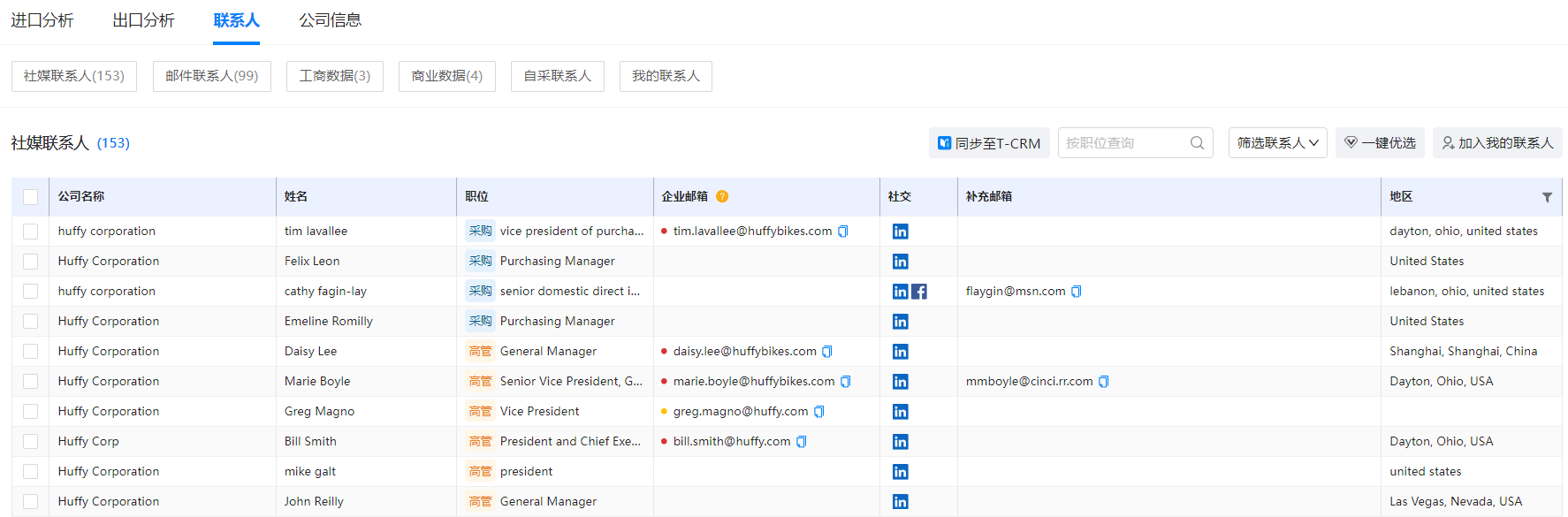 海关数据,J9国际站 J9 海关数据,国家海关数据