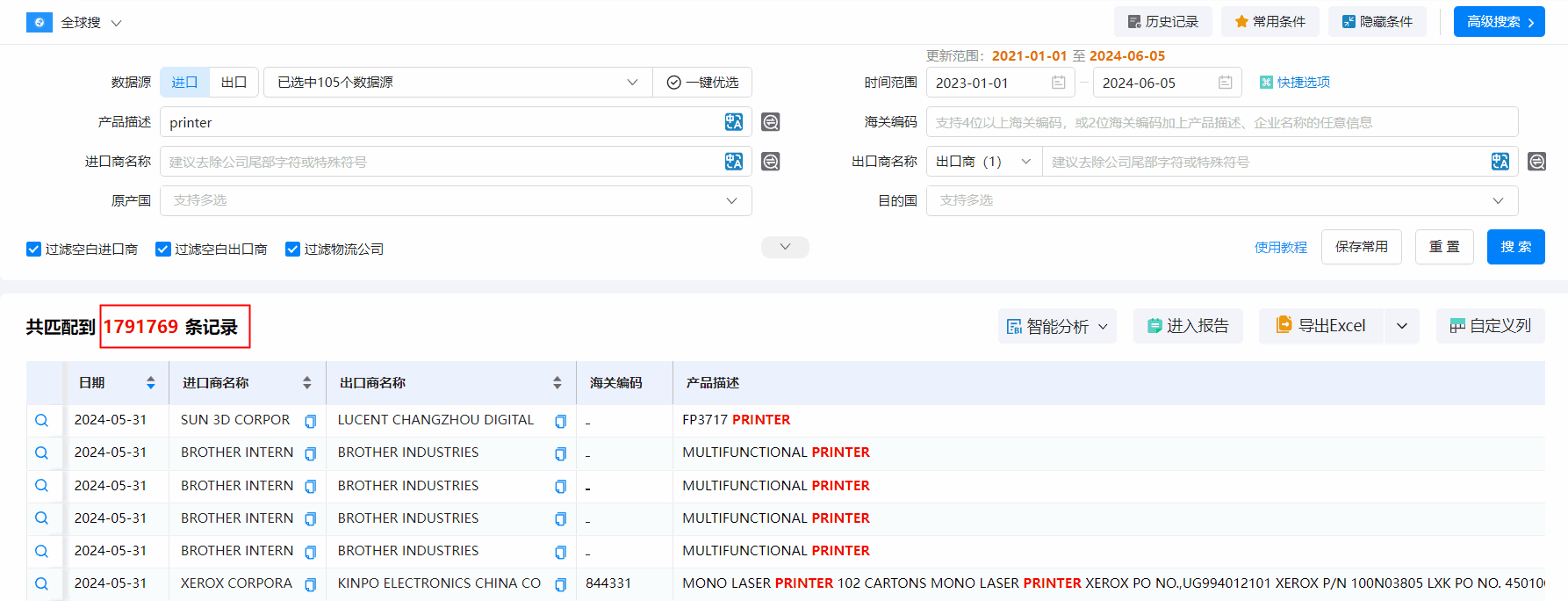 海关数据,J9国际站 J9 海关数据,搜索海关数据