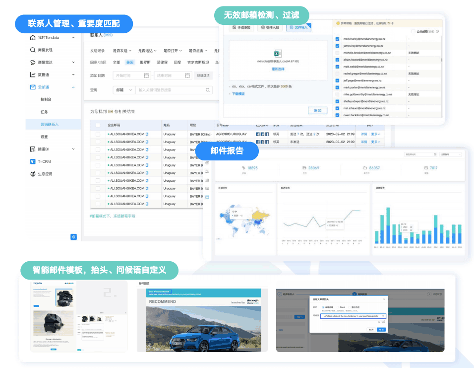 外贸工具,实用外贸工具,J9国际站 J9 外贸工具