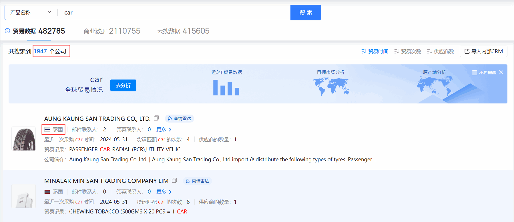 海关数据,泰国海关数据,J9国际站 J9 海关数据
