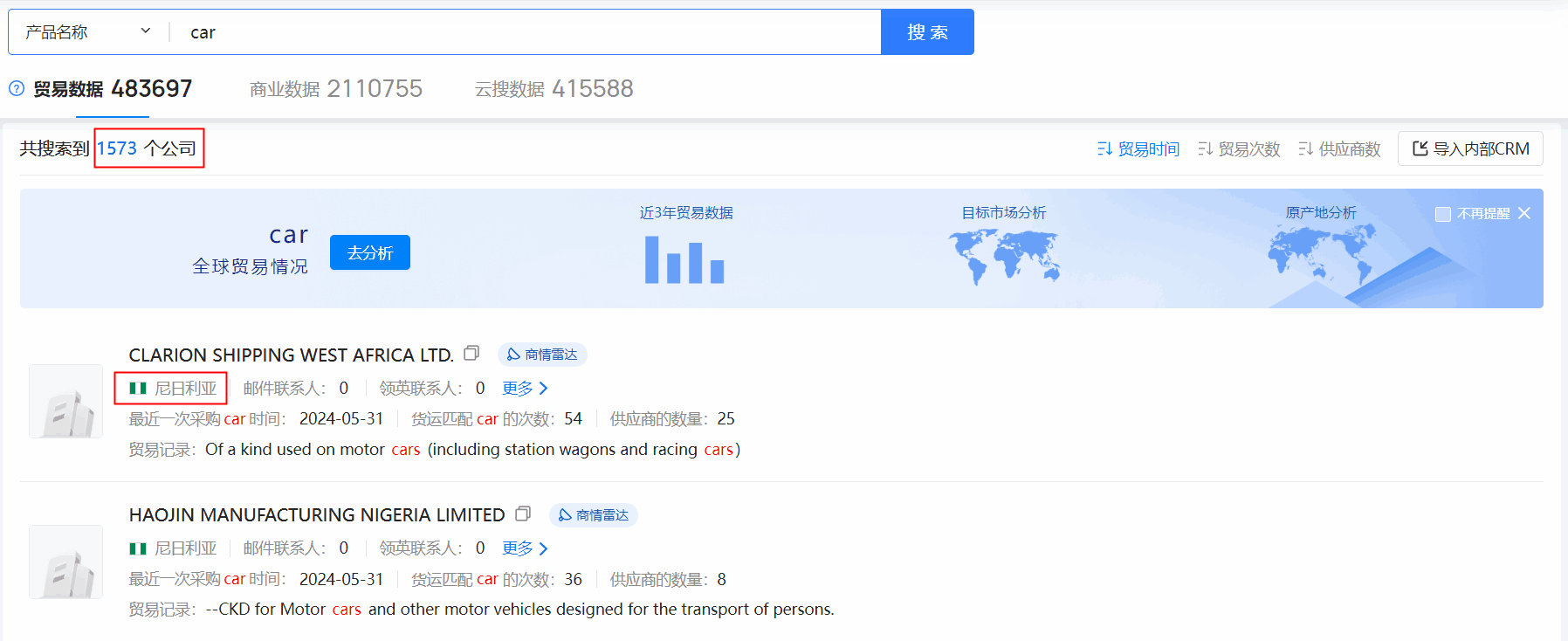 海关数据,尼日利亚海关数据,J9国际站 J9 海关数据