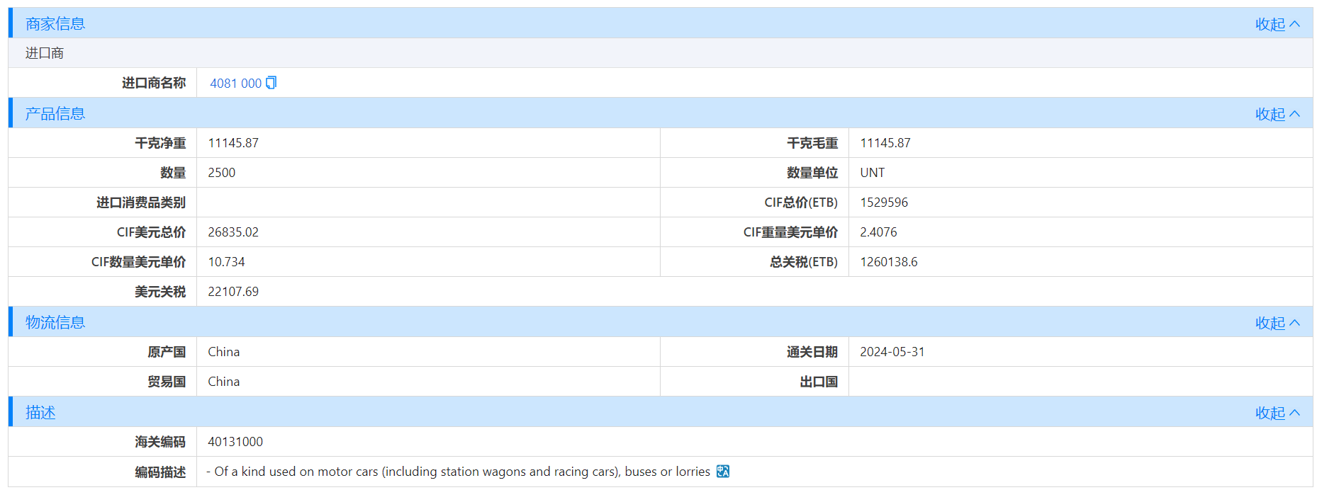 埃塞俄比亚海关数据,海关数据,J9国际站 J9 海关数据