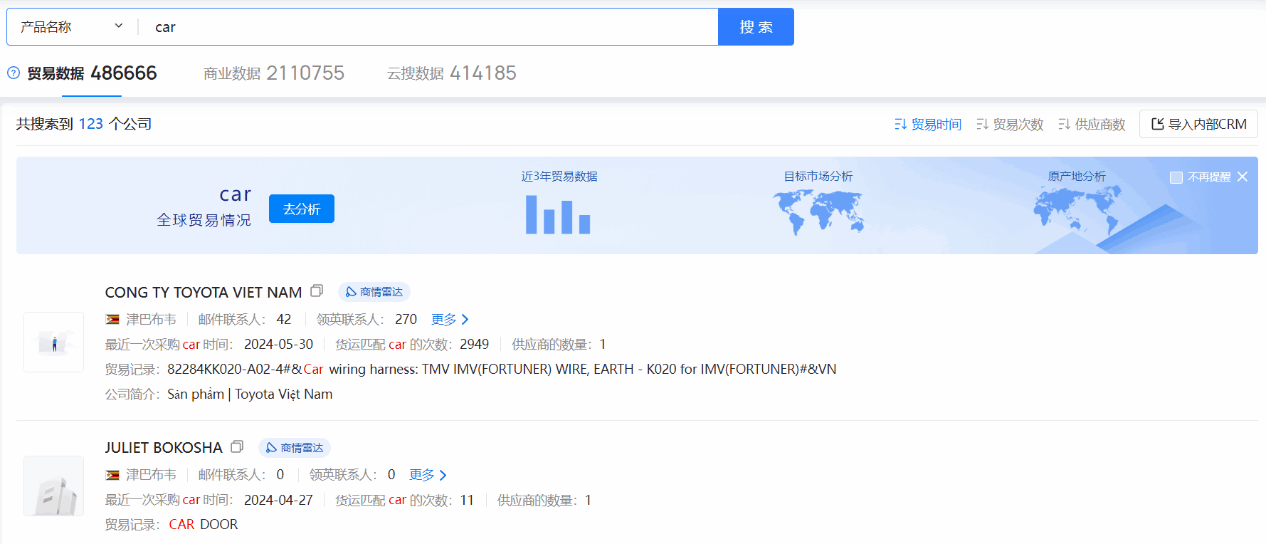 津巴布韦海关数据,海关数据,J9国际站 J9 海关数据