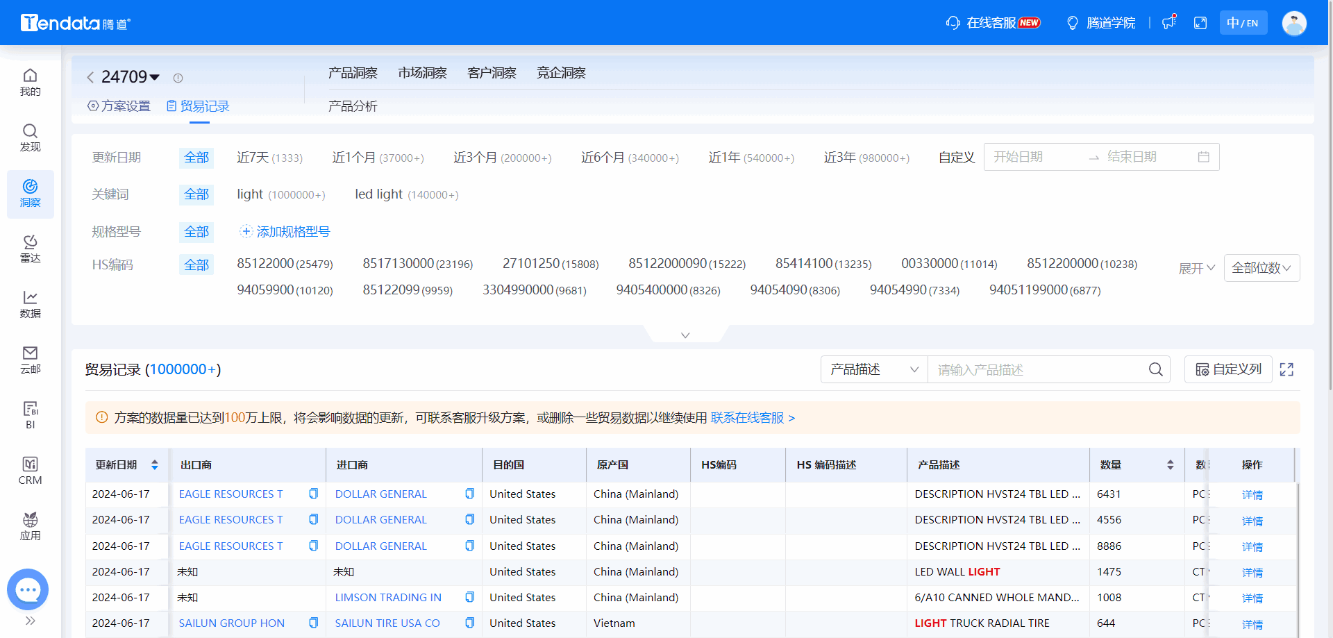 全球海关数据,海关数据,J9国际站 J9 海关数据