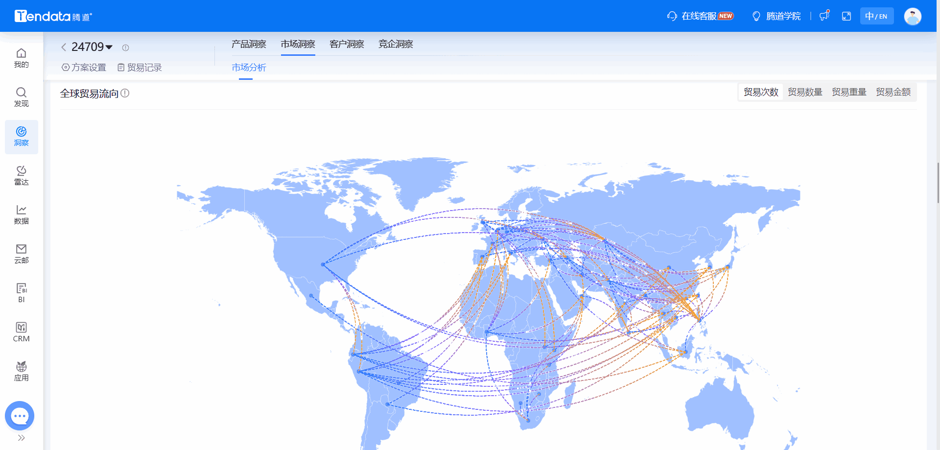 全球海关数据,海关数据,J9国际站 J9 海关数据