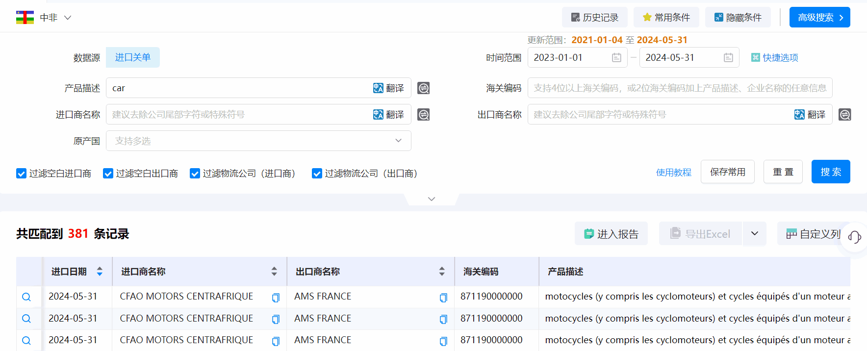 中非海关数据,海关数据,J9国际站 J9 海关数据