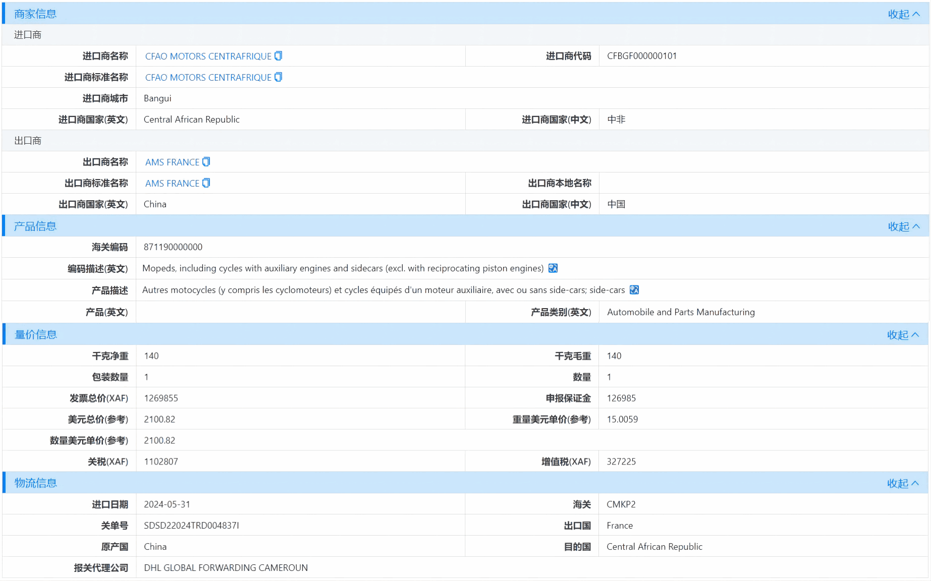 中非海关数据,海关数据,J9国际站 J9 海关数据