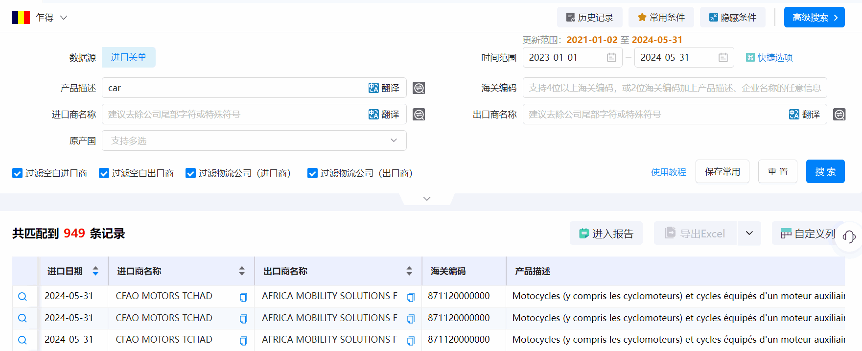 乍得海关数据,海关数据,J9国际站 J9 海关数据