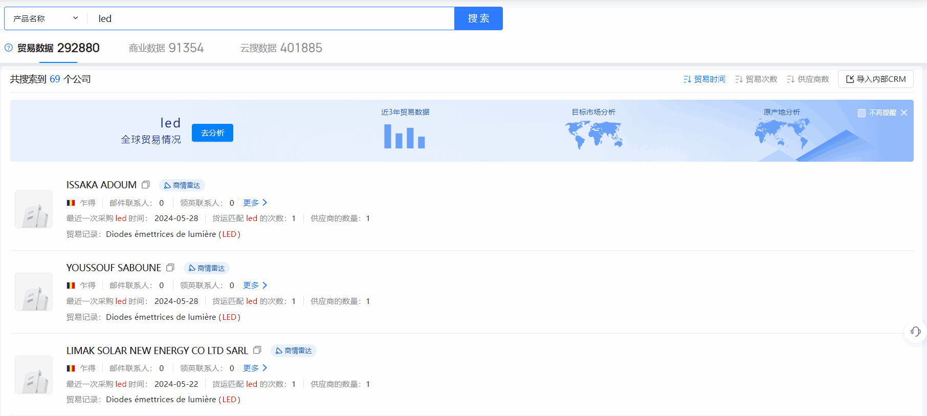 乍得海关数据,海关数据,J9国际站 J9 海关数据