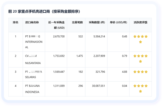 J9国际站 J9 AI