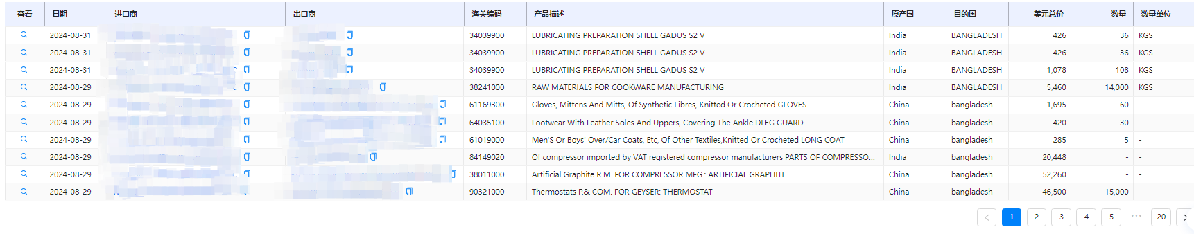 外贸公司找订单